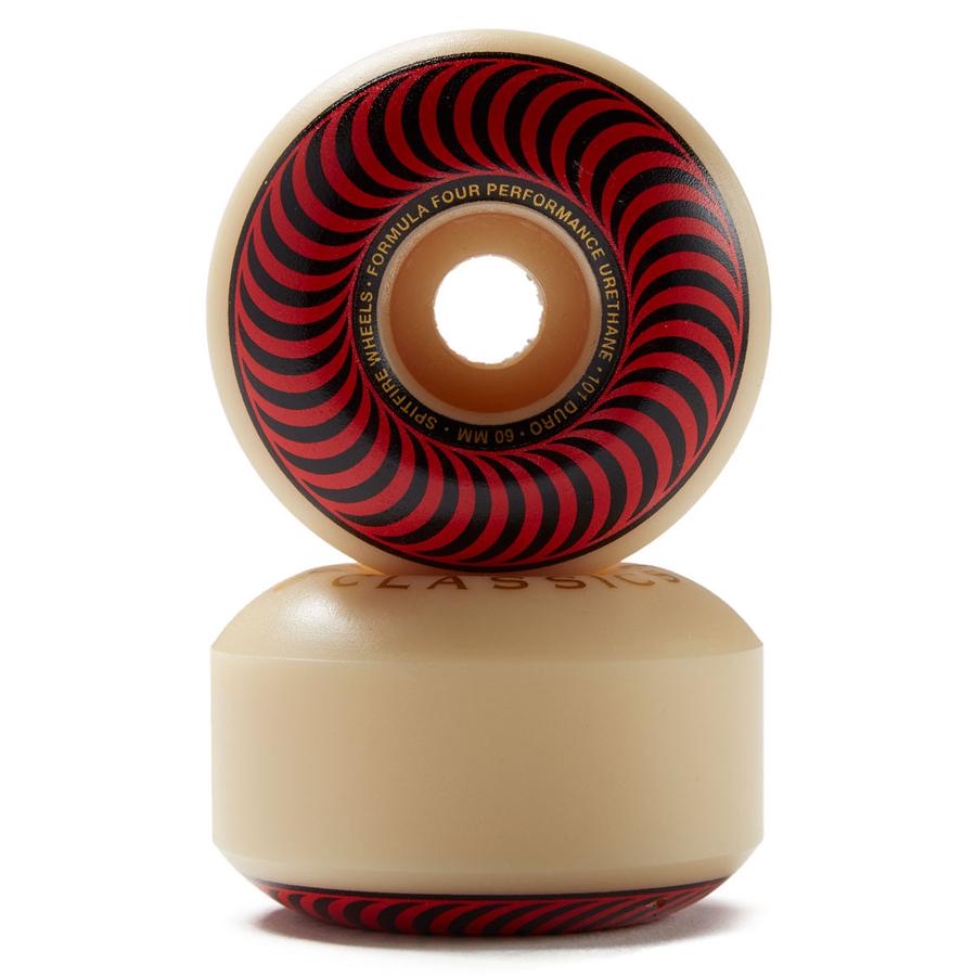 Spitfire Formula Four 101a Classic Skateboard Wheel – Evolve