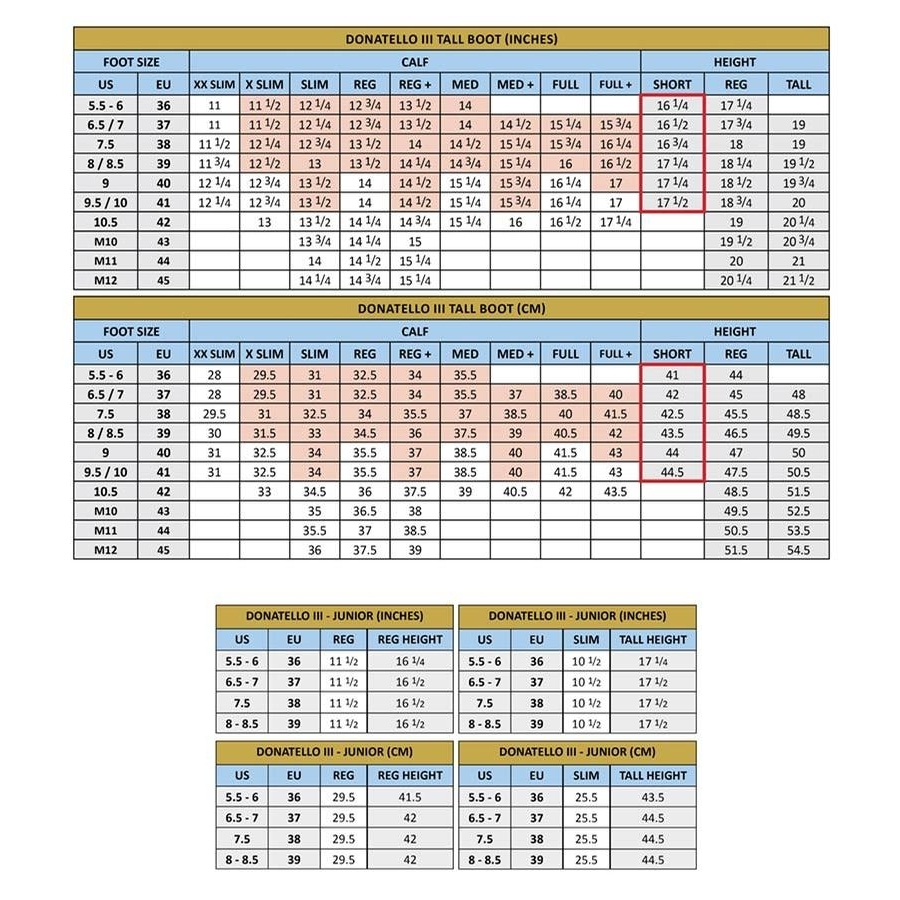 tredstep donatello junior size chart