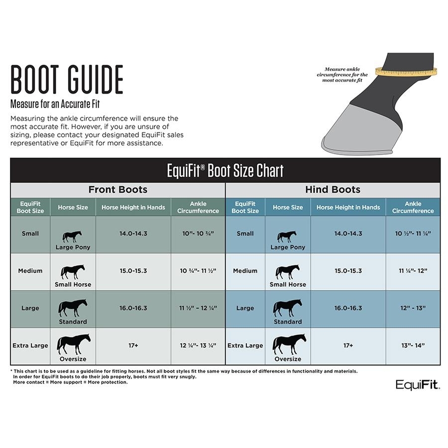 Bottes Equifit D-Teq Ouvertes Devant Autruche Noire – Pour Tendon/paturon – Occasion