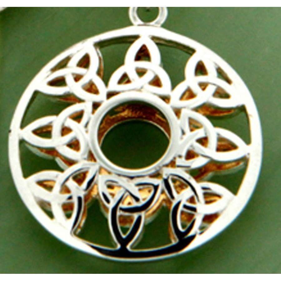 Close view Close view