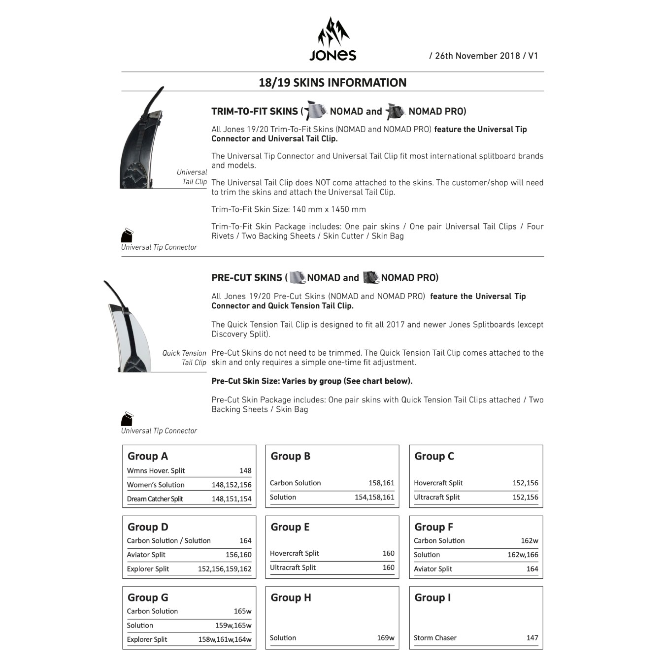 Jones Snowboards Nomad Pro Splitboard Skins (Quick Tension