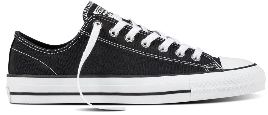 converse ctas pro canvas