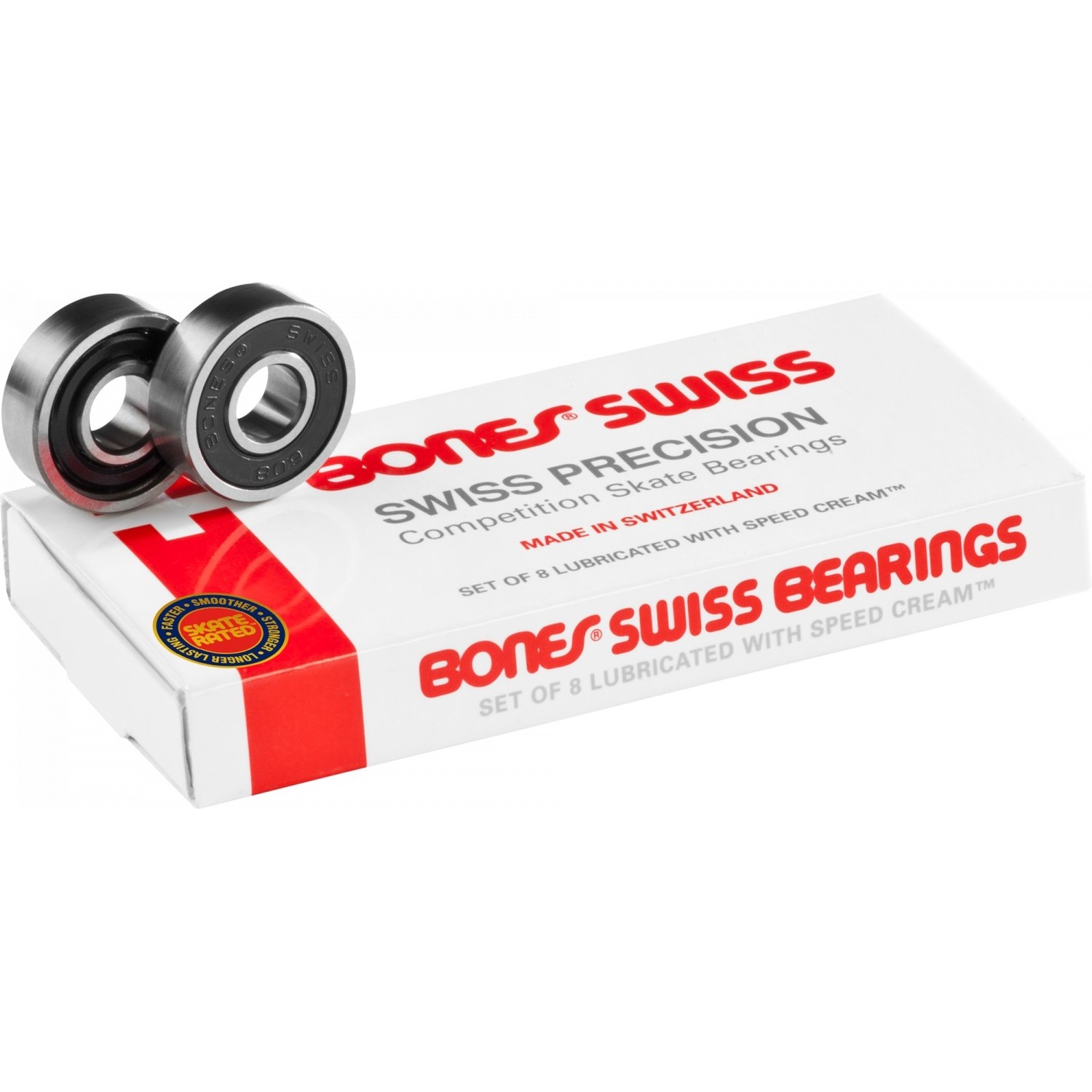 Swiss Bearings